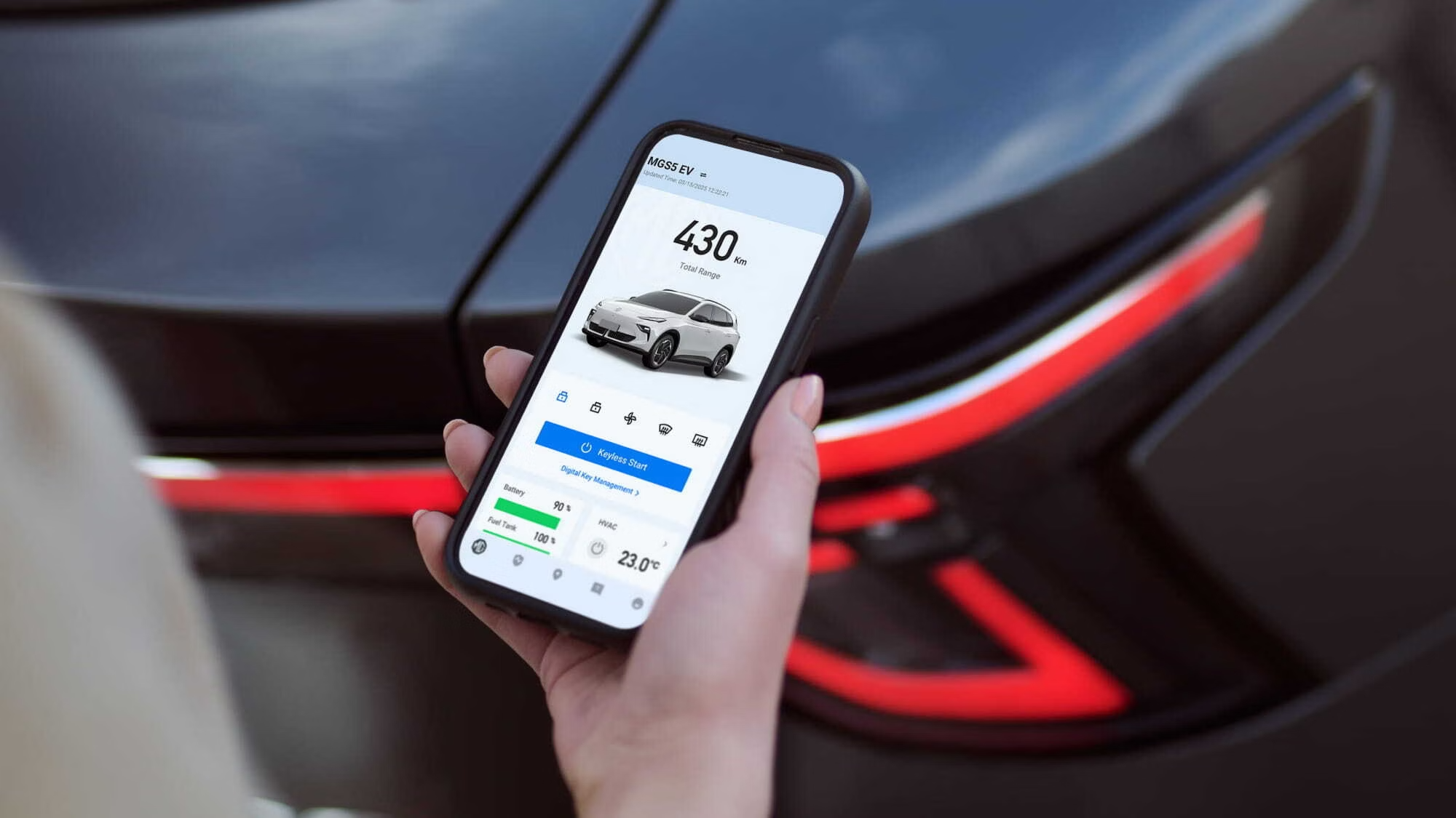 Mg4 technology overview